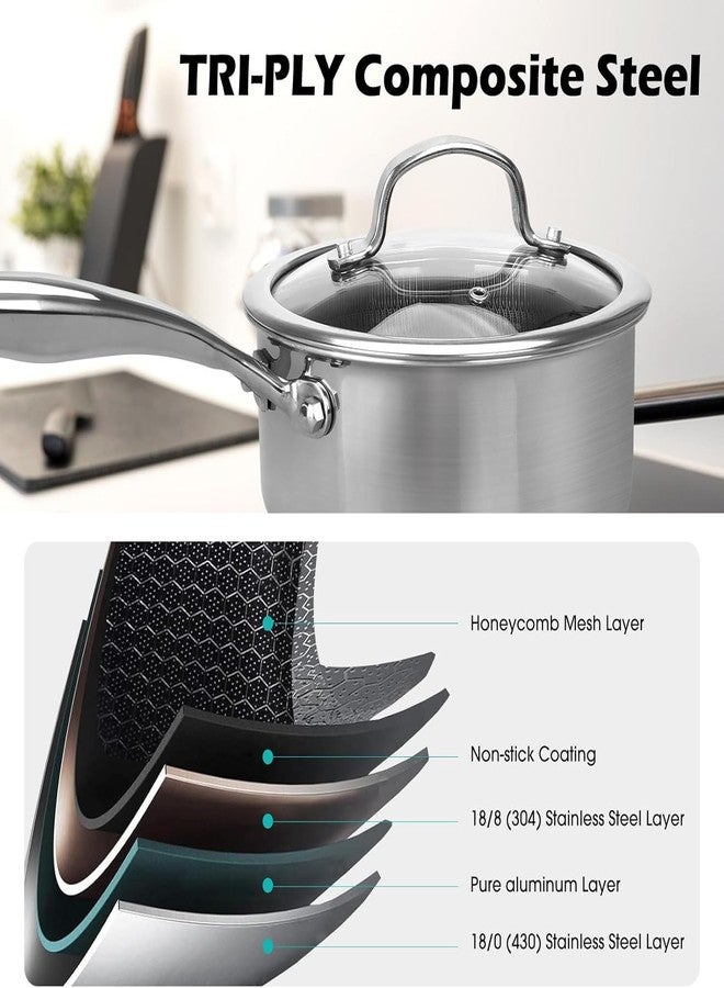 CBYJK 1QT Stainless Steel Saucepan With Lid, Honeycomb Non-stick Cooking Pot, Eco-Friendly PFOA-Free Coating, Compatible with All Cooktops, Perfect for Milk, Soup, Oatmeal & Baby Food, Dishwasher Safe - Image 3